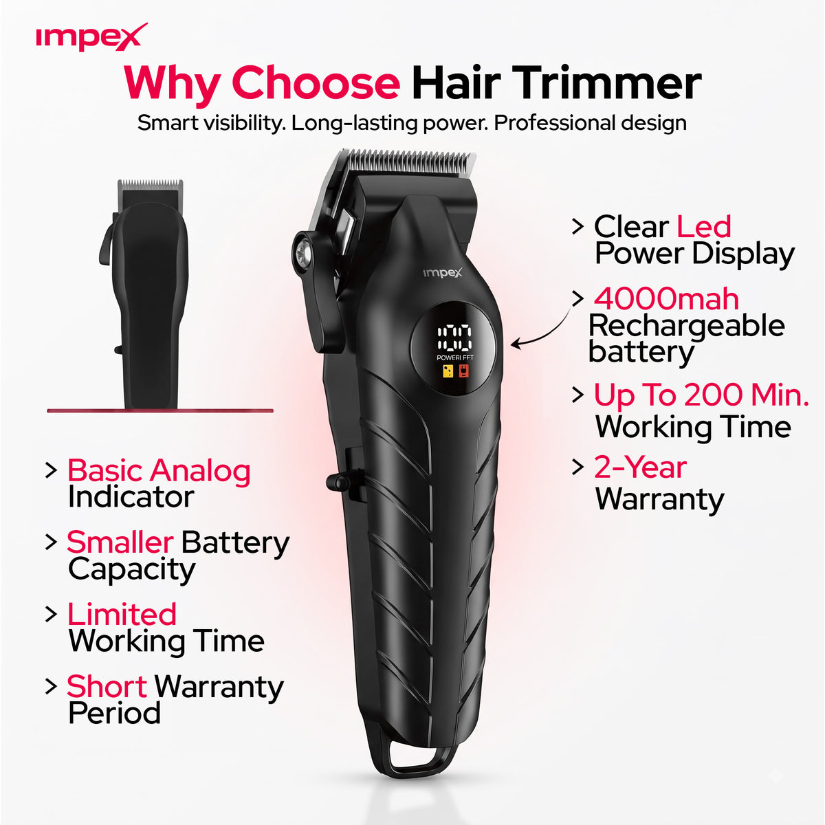 Impex IHC7 – Professional Hair Clipper with LED Display & 2000mAh Battery