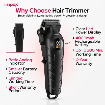 Impex IHC7 – Professional Hair Clipper with LED Display & 2000mAh Battery